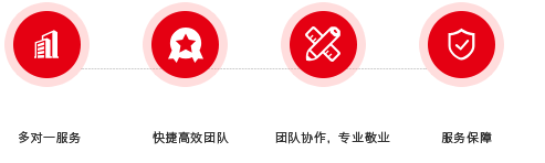 鶴壁穗友財務咨詢有限公司 